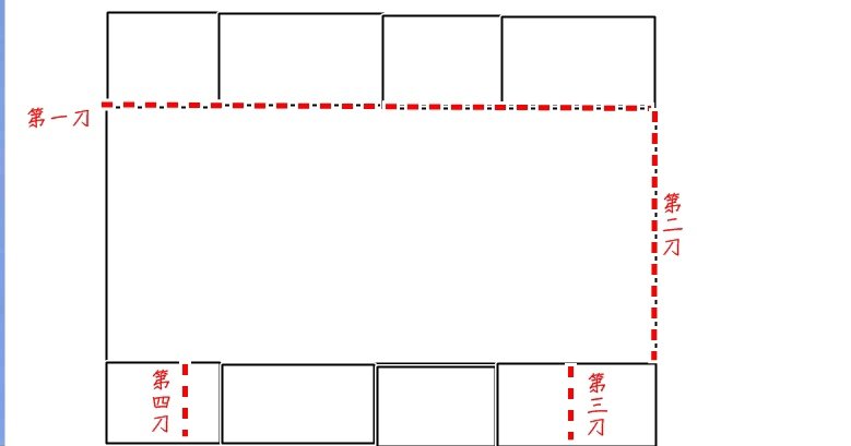 紙箱切割示意圖