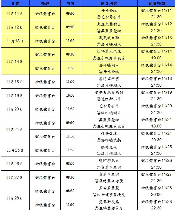 NBA例行賽 - ESBN 11月轉播表