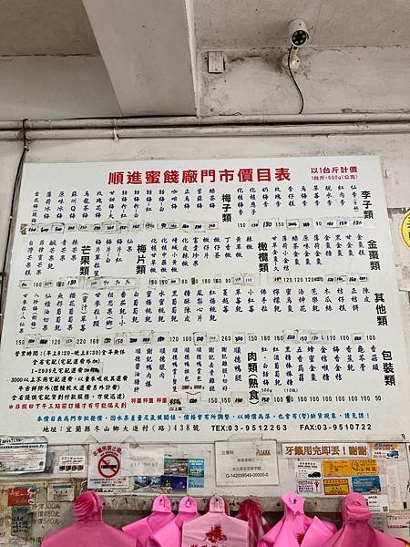 順進蜜餞行