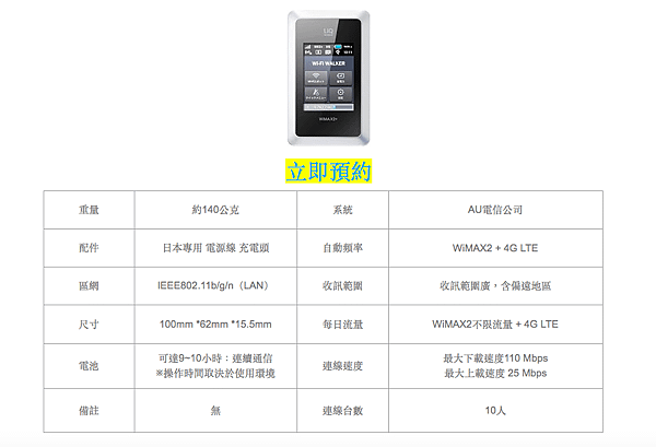 螢幕快照 2015-12-03 下午2.49.04.png