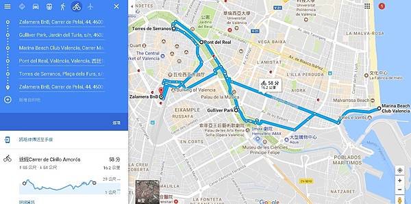 valencia route.jpg