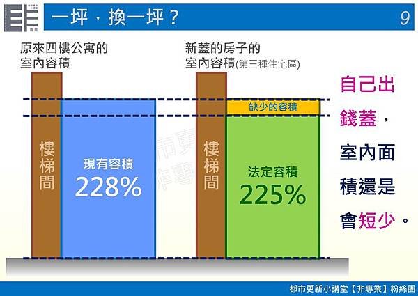 投影片9.JPG