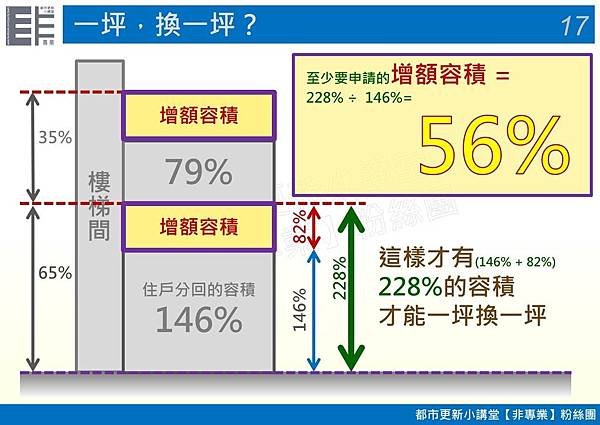 投影片17.JPG