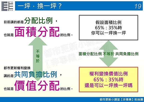 投影片19.JPG