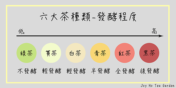 4_部落格文章首圖.png