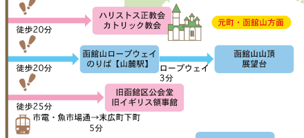 kankou_map2.gif