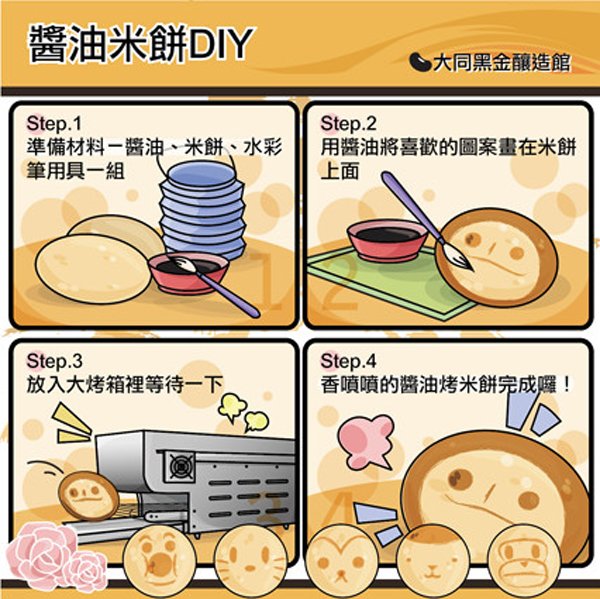 醬烤米餅 diy