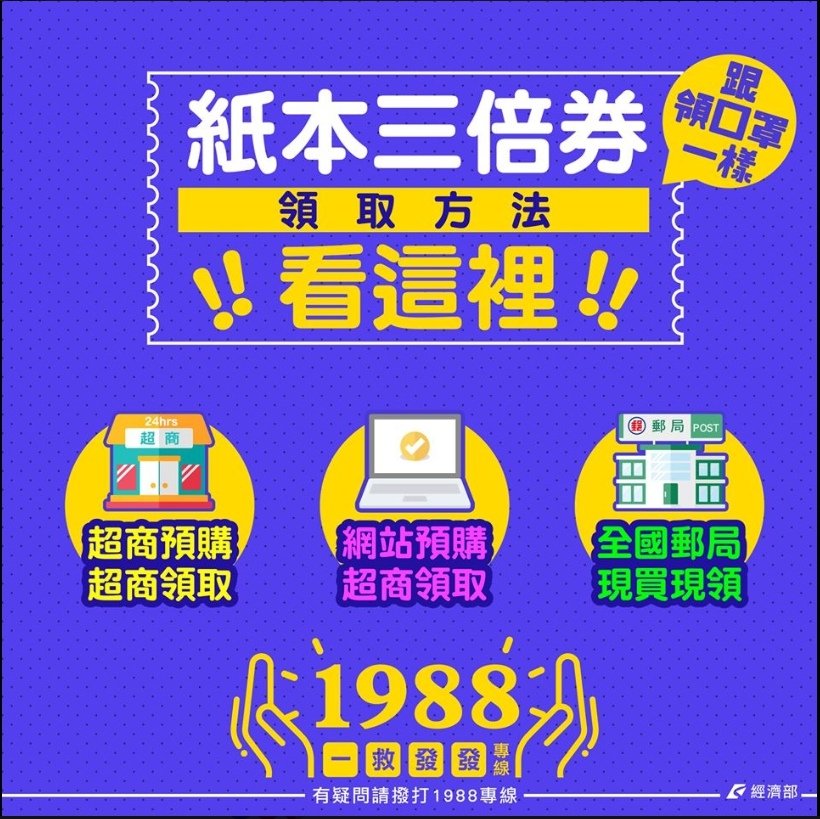 振興三倍卷懶人包