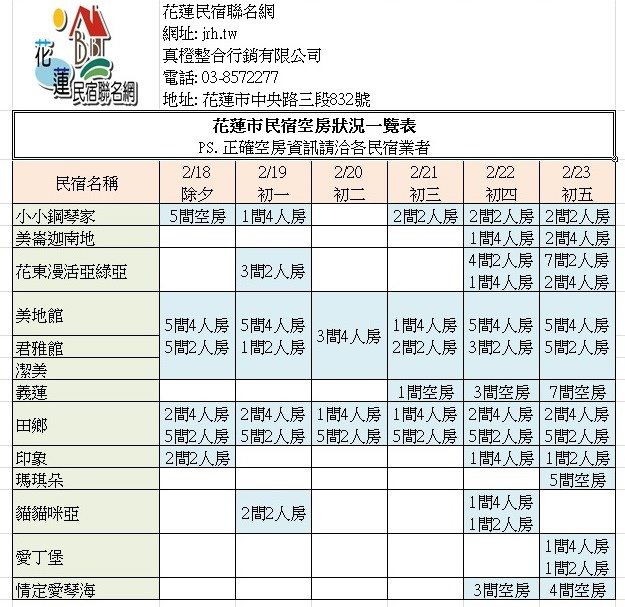 花蓮民宿聯名網-過年空房資訊民宿