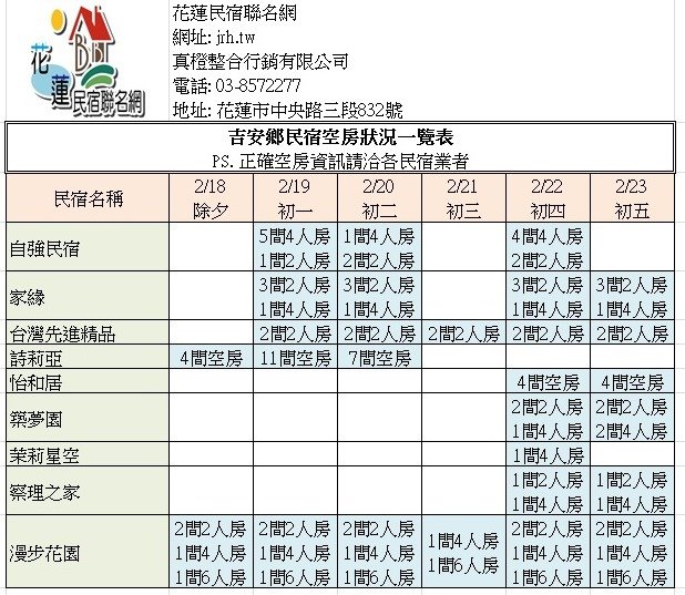 花蓮民宿聯名網-過年空房資訊民宿