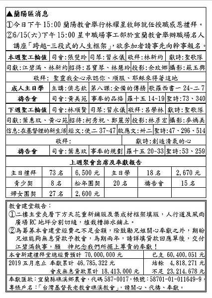 2019.06.09週報03.jpg