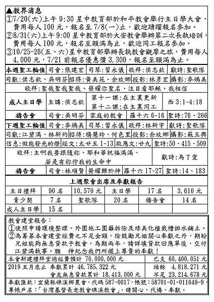 2019.06.30週報03.jpg