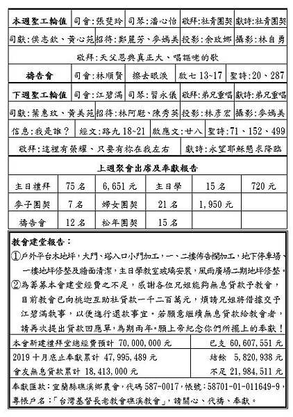2019.12.08週報03.jpg