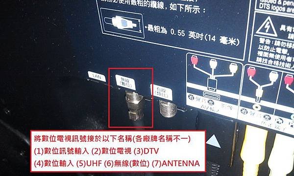 將數位電視訊號接於以下名稱各電視廠牌不一20140323.jpg