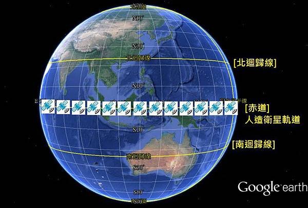 人造衛星在赤道上.jpg