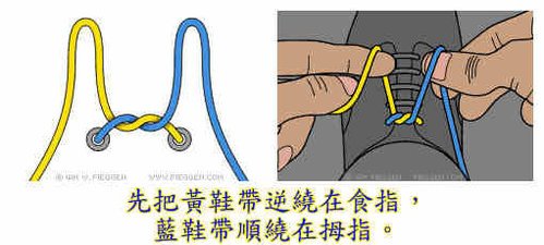 雙套結的運用-快速系鞋帶-1.jpg