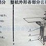 熊貓版 老式縫紉機說明書 02.jpg