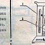 熊貓版 老式縫紉機說明書 14.jpg