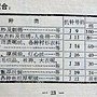 熊貓版 老式縫紉機說明書 23.jpg