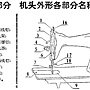 舊式縫紉機說明書 02-4.jpg