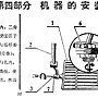 舊式縫紉機說明書 04-12.jpg