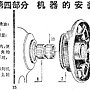 舊式縫紉機說明書 04-15.jpg