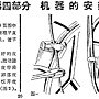 舊式縫紉機說明書 04-20.jpg