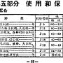 舊式縫紉機說明書 05-23.jpg