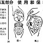 舊式縫紉機說明書 05-26.jpg