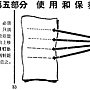 舊式縫紉機說明書 05-33.jpg