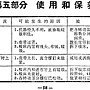 舊式縫紉機說明書 05-58.jpg