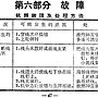 舊式縫紉機說明書 06-47.jpg