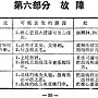 舊式縫紉機說明書 06-50.jpg