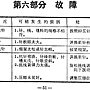 舊式縫紉機說明書 06-51.jpg