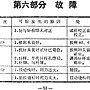 舊式縫紉機說明書 06-53.jpg