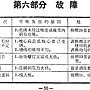 舊式縫紉機說明書 06-55.jpg