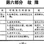 舊式縫紉機說明書 06-56.jpg