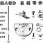 舊式縫紉機說明書 07-63.jpg