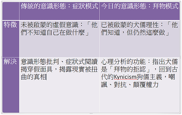 意識形態.png