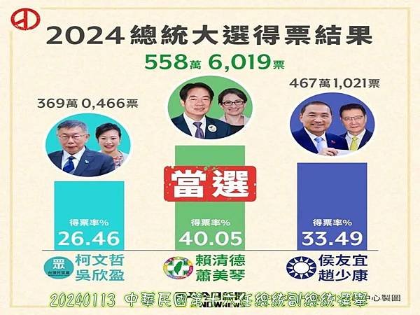投影片6.JPG