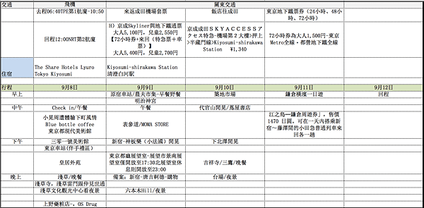 螢幕快照 2019-06-24 下午11.05.52.png