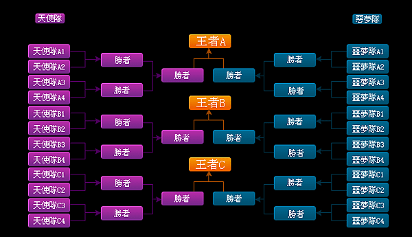 1011星曲2