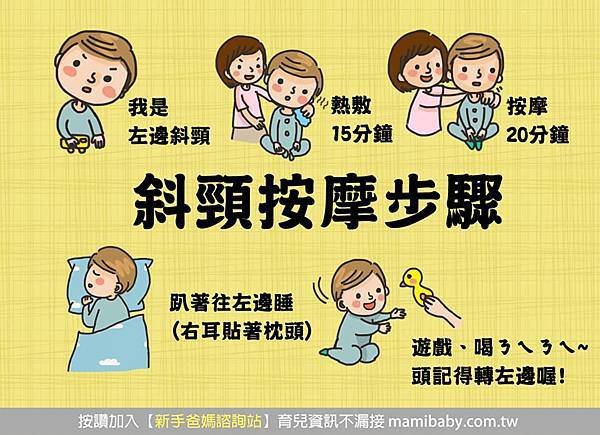新生兒斜頸