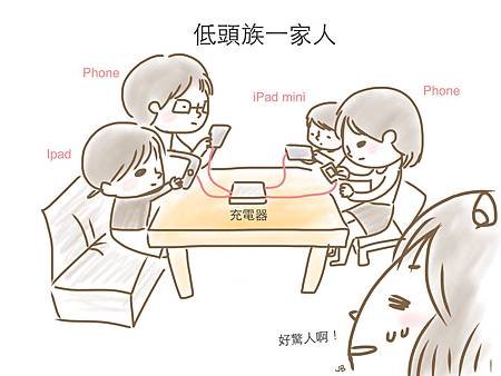 日常