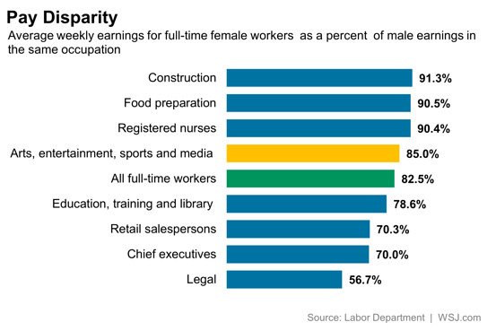 BN-HB761_Paygap_G_20150223105857