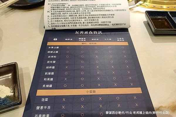 【新竹/竹北】老井極上燒肉(新竹竹北店)