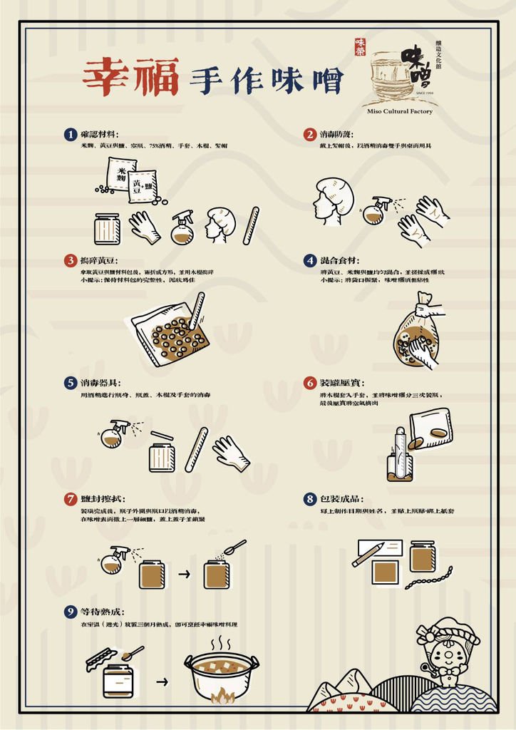 DIY_B_01.jpg