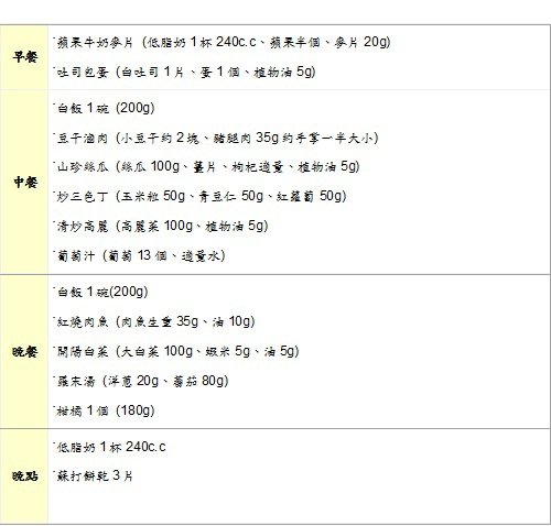 糖尿病飲食菜單