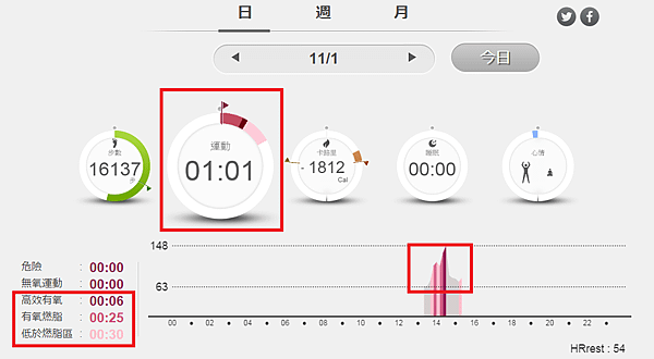 epson運動心跳