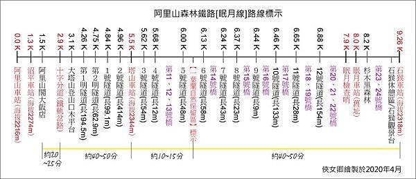 路線圖.jpg
